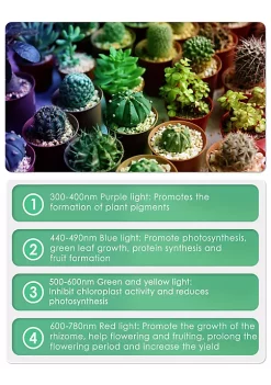 Garden Elements 4 Heads 96W LED Grow Light Growing Lamp for Indoor Plant Hydroponics, Black -Disney Villains Shirts Shop Belk 1056