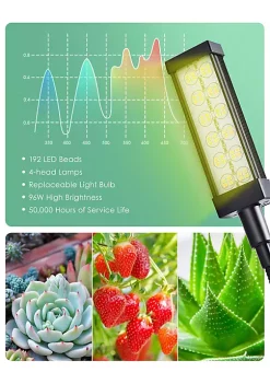 Garden Elements 4 Heads 96W LED Grow Light Growing Lamp for Indoor Plant Hydroponics, Black -Disney Villains Shirts Shop Belk 1057