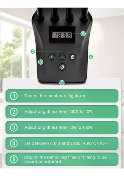 Garden Elements 4 Heads 96W LED Grow Light Growing Lamp for Indoor Plant Hydroponics, Black -Disney Villains Shirts Shop Belk 1058