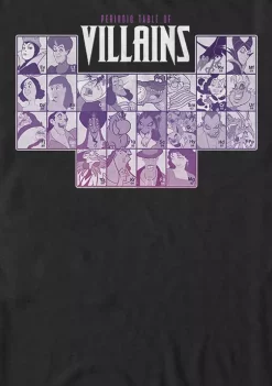 Disney® Villains Periodic Table Of Villains Group Shot Short Sleeve T-Shirt -Disney Villains Shirts Shop Belk 312